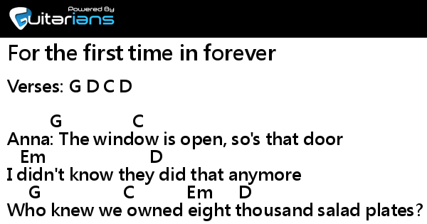 Misc Cartoons For The First Time In Forever 結他譜 Chord譜 吉他譜 Guitarians Com