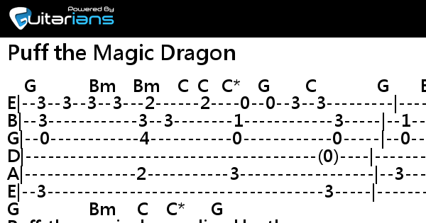Guitar Chords For Puff The Magic Dragon
