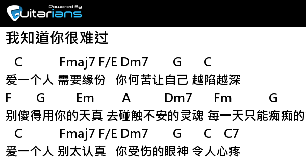 蔡依琳 我知道你很难过結他譜chord譜吉他譜 Guitarians Com