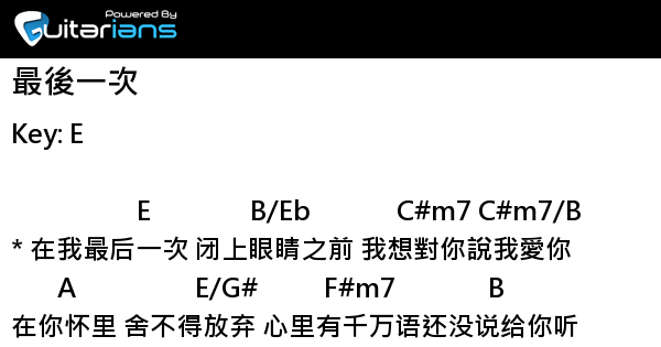 Lavigne 最後一次結他譜chord譜吉他譜 Guitarians Com