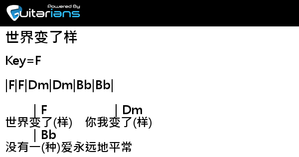 Supper Moment - 世界变了样結他譜Chord譜吉他譜| 曲: suppermoment 詞: supper moment | Guitarians.com Supper Moment - 世界变了样結他譜Chord譜吉他譜| 曲: Suppermoment 詞: Supper Moment | Guitarians.Com