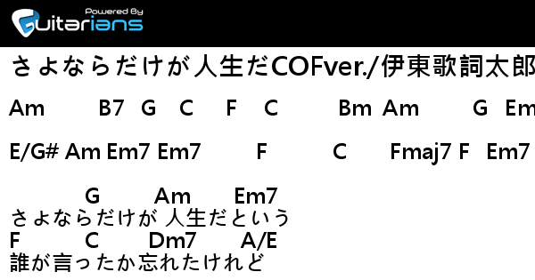 伊東歌詞太郎 さよならだけが人生だcofver 伊東歌詞太郎 結他譜 Chord譜 吉他譜 Guitarians Com 伊東歌詞太郎 さよならだけが人生だcofver 伊東歌詞太郎 結他譜 Chord譜 吉他譜 Guitarians Com