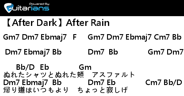 Aimer 【After Dark】After Rain 結他譜 Chord譜 吉他譜